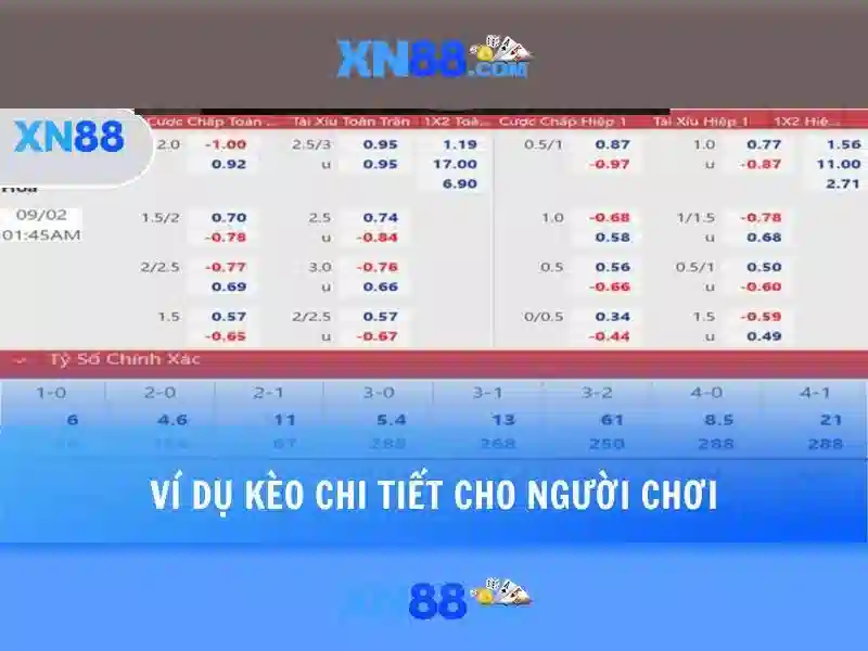 tác giả Nguyễn Thị Ngọc Lan