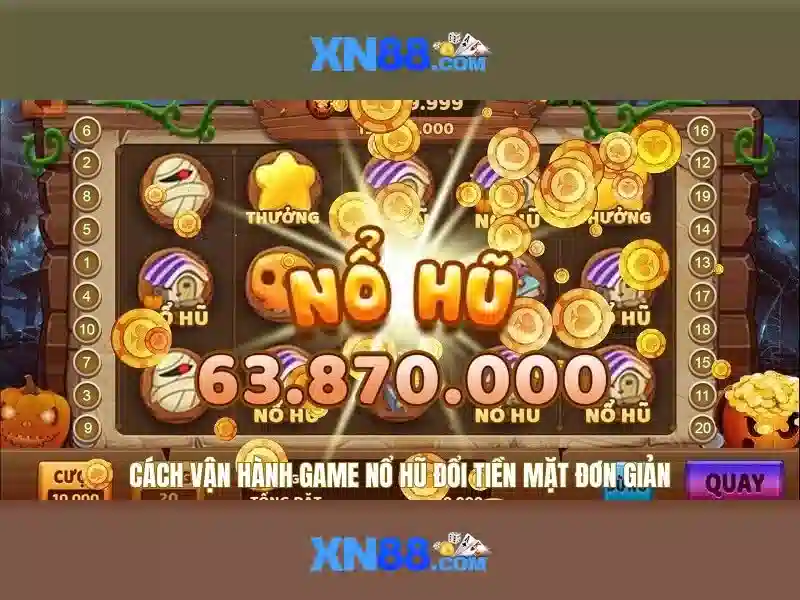 tác giả Nguyễn Thị Ngọc Lan