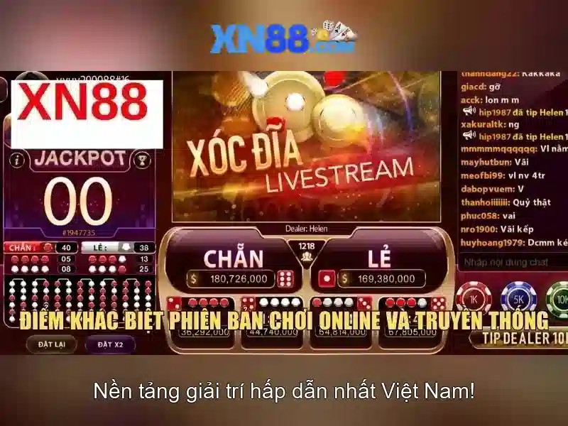 tác giả Nguyễn Thị Ngọc Lan