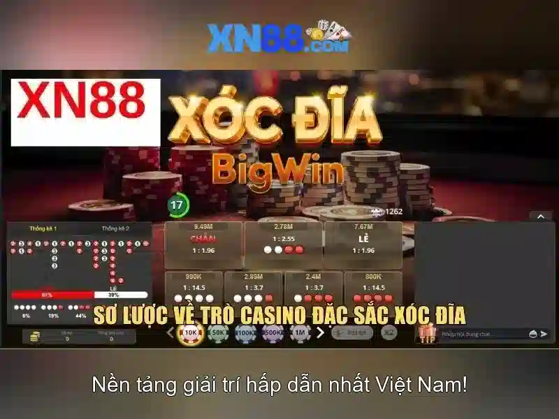 tác giả Nguyễn Thị Ngọc Lan