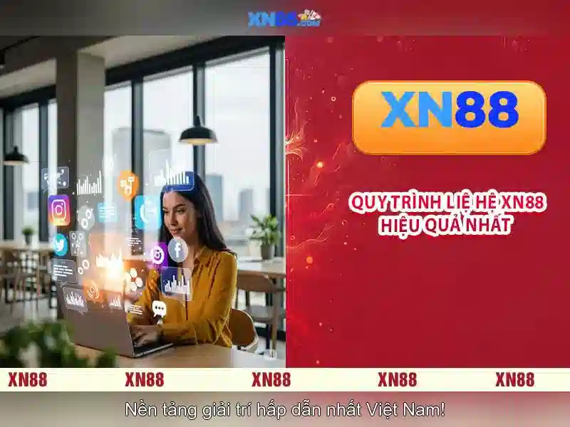 tác giả Nguyễn Thị Ngọc Lan